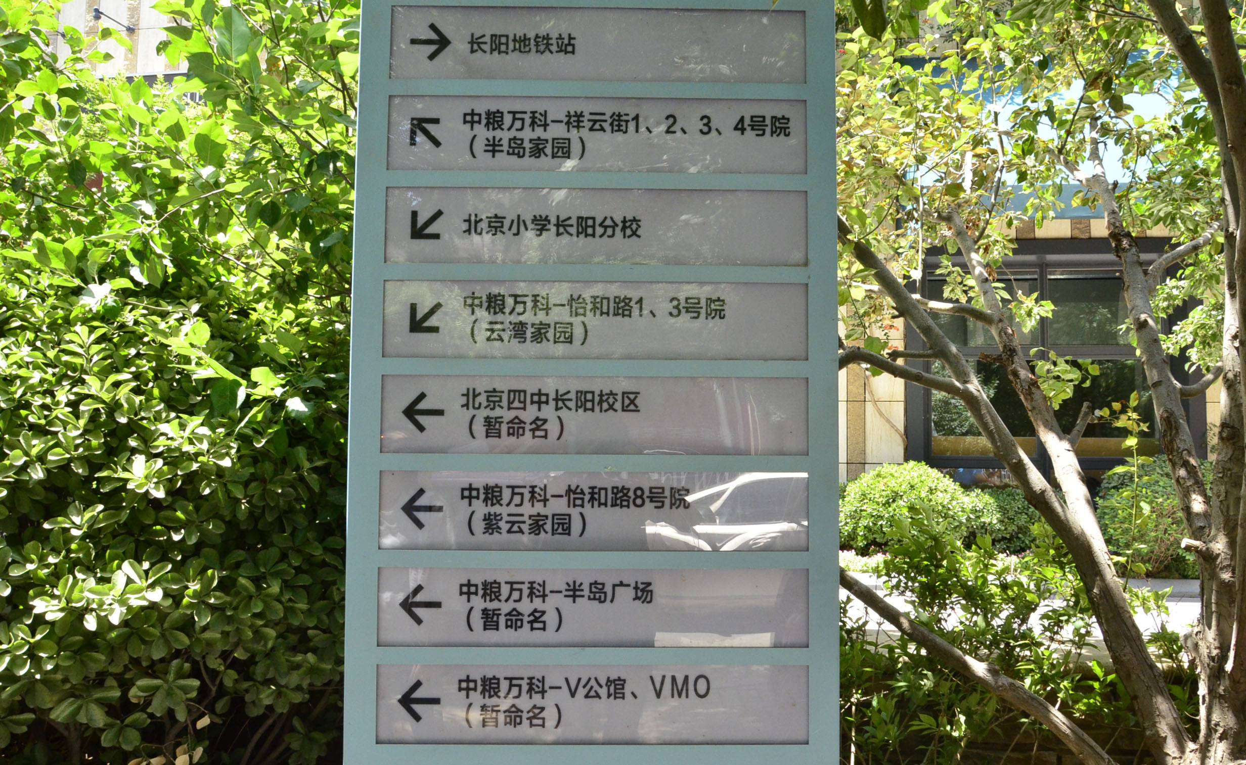 导视牌